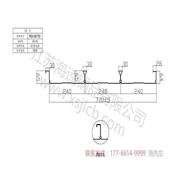 為什么越來越多人選用樓承板呢？