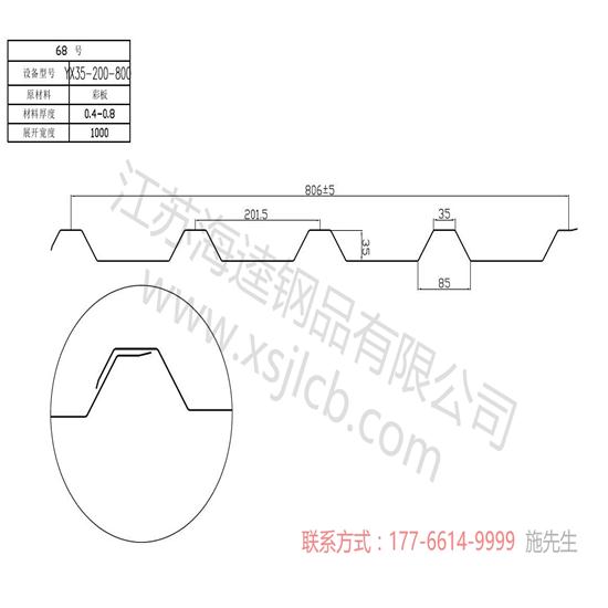 樓承板平臺鋪板有哪些規(guī)定？
