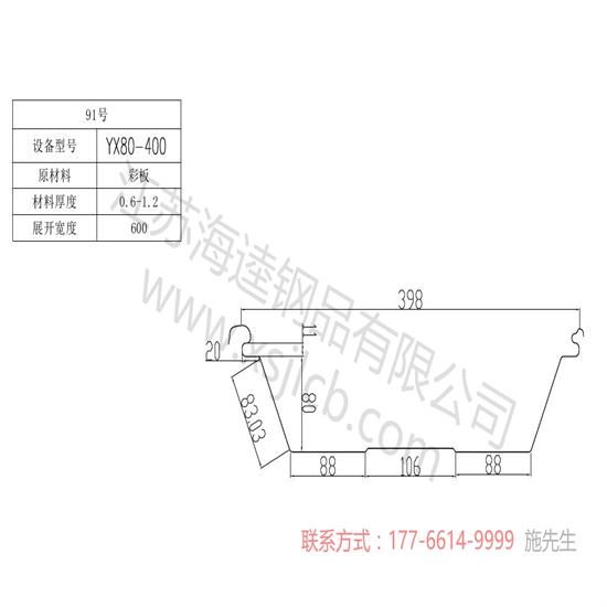 樓承板的防火能力到底怎么樣？