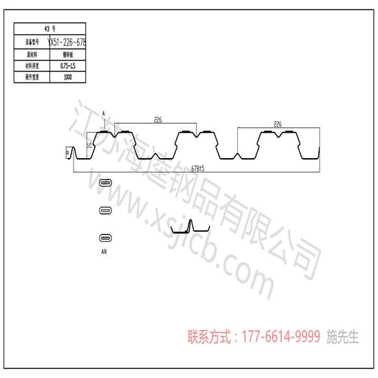 樓承板的優(yōu)勢(shì)大盤點(diǎn)