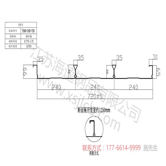 預(yù)防樓承板開裂的必備指南？