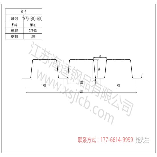 如何選擇樓承板型號呢？