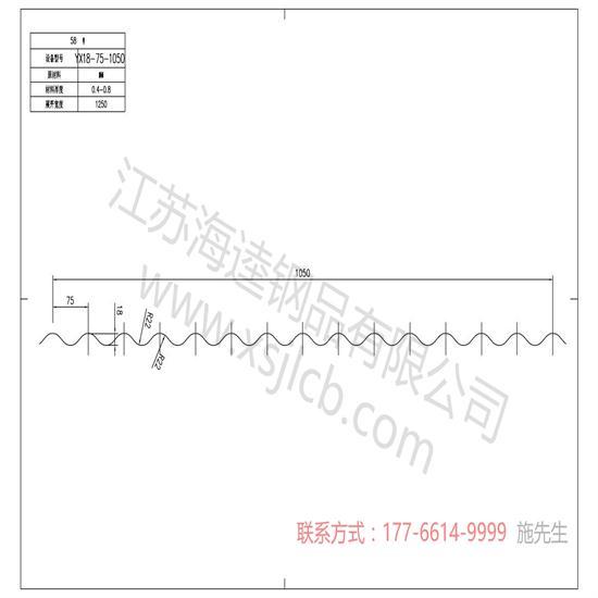樓承板的工藝發(fā)展趨勢？