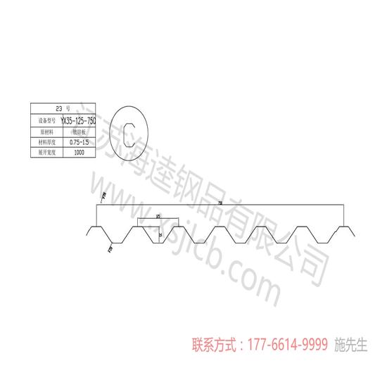 樓承板改裝后的用途你了解嗎？