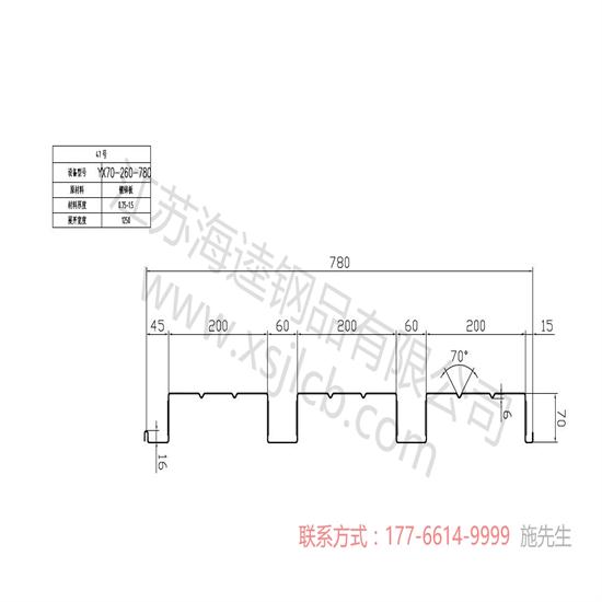 怎么選購優(yōu)質(zhì)的樓承板呢？