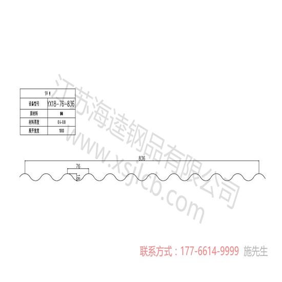 如何選擇樓承板厚度及型號呢？