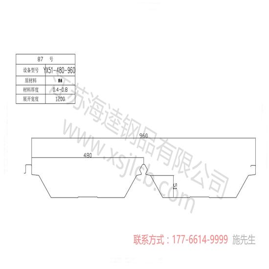 常見的樓承板型號(hào)表示方法 常見的樓承板型號(hào)表示方法